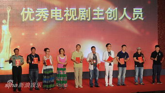 全國十佳電視制片評選揭曉，張國立榮獲演員風尚獎，攝像及制作服務彰顯行業水準